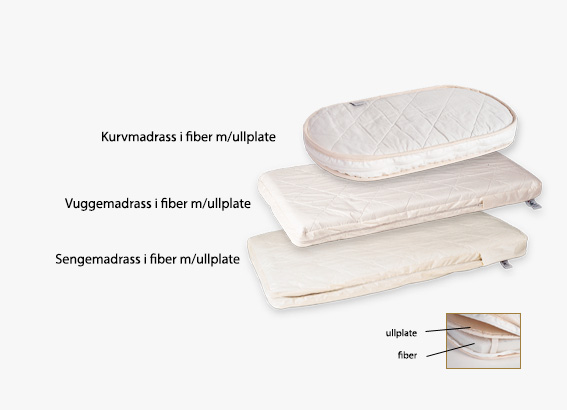 Komfort fibermadrass